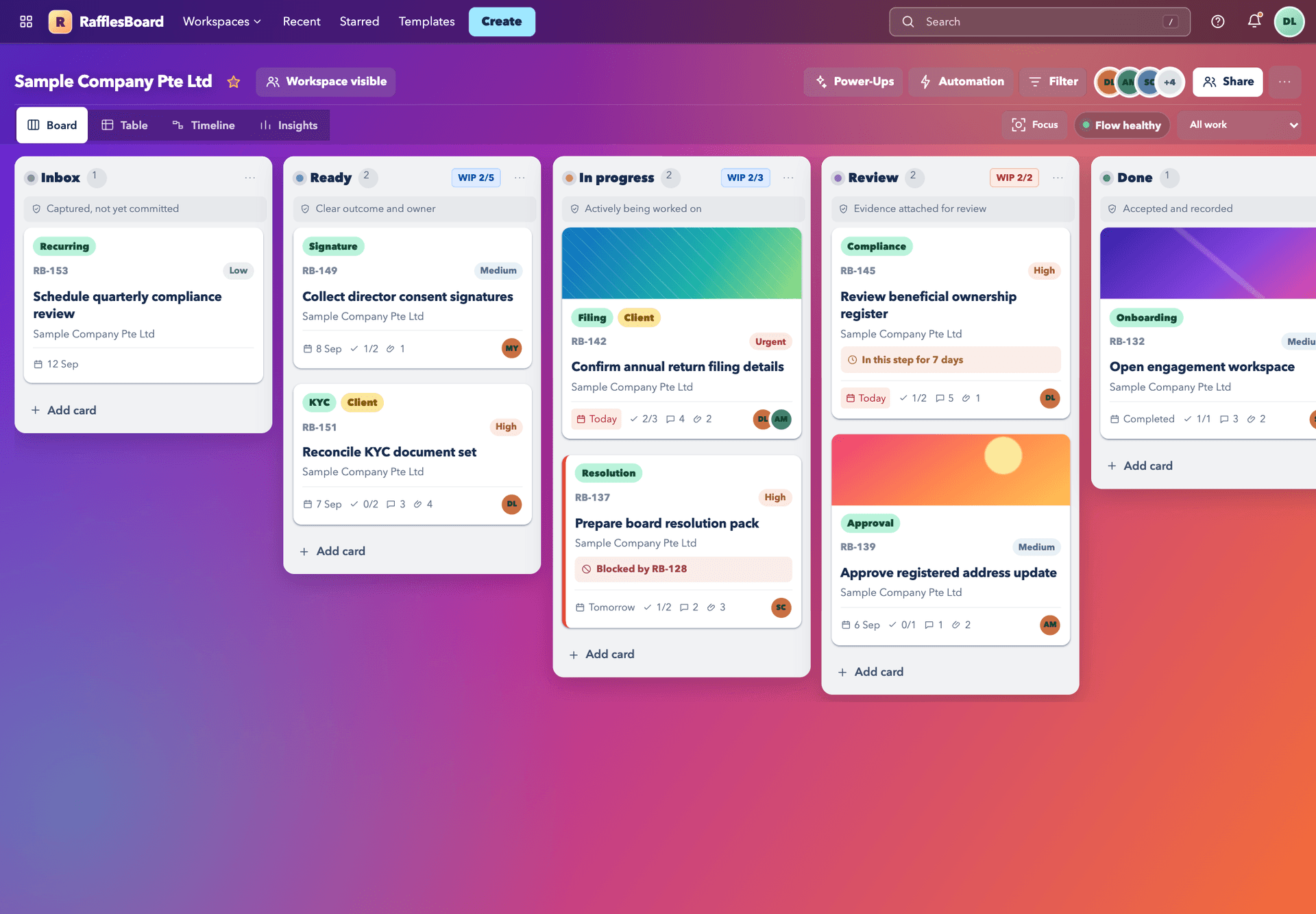 Raffles Board Kanban workflow interface for managing tasks